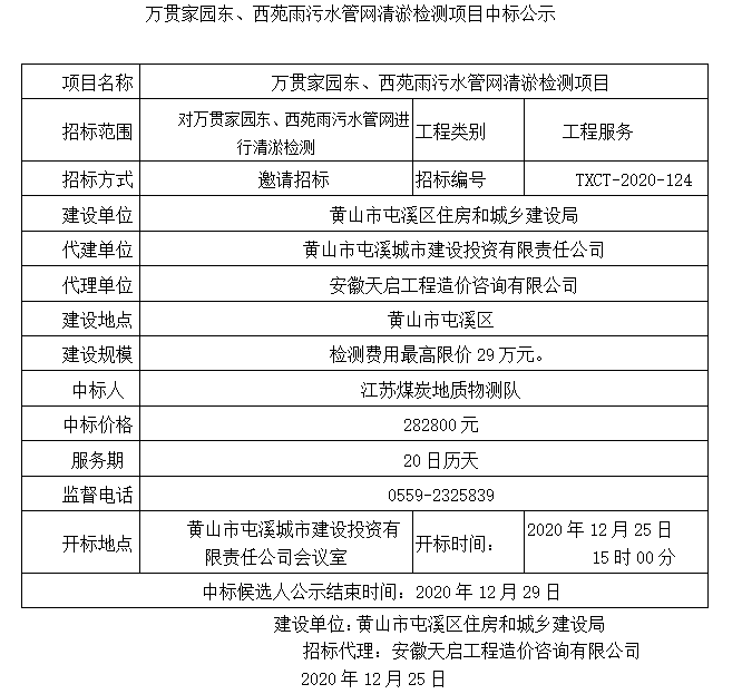 萬貫家園東、西苑雨污水管網(wǎng)清淤檢測項目中標公示